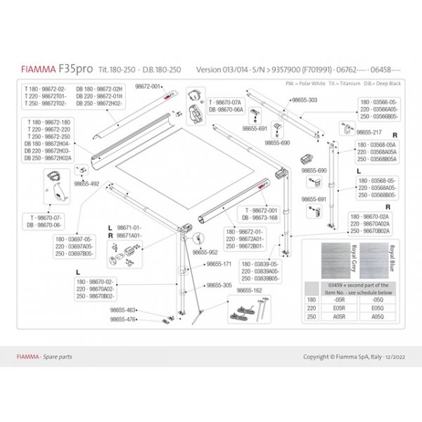 FIAMMA Rafter 220 zu F35 Pro 05