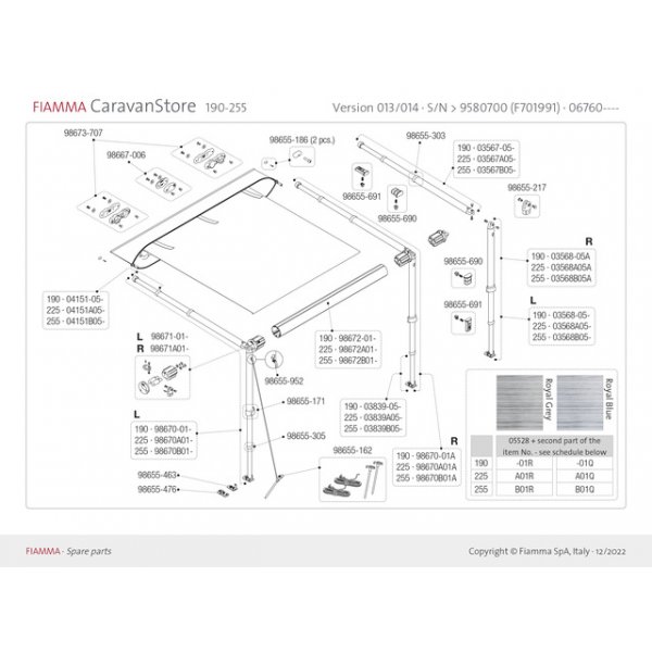 90 m zu Caravanstore Version 2005